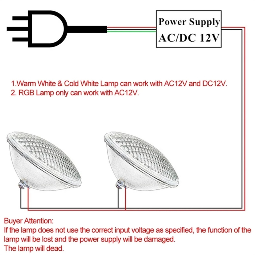 Xy Spa & Wellness Reviews - Luci subacquee a LED 15W 18W